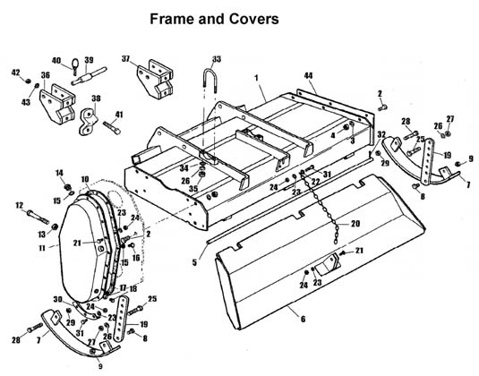 Frame and Covers AFMJ Series AFMJ Series Agric